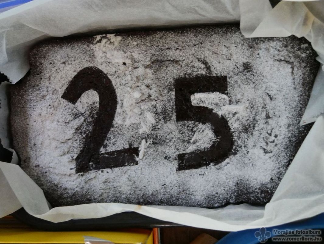 Ennyi év telt el az alakulás óta